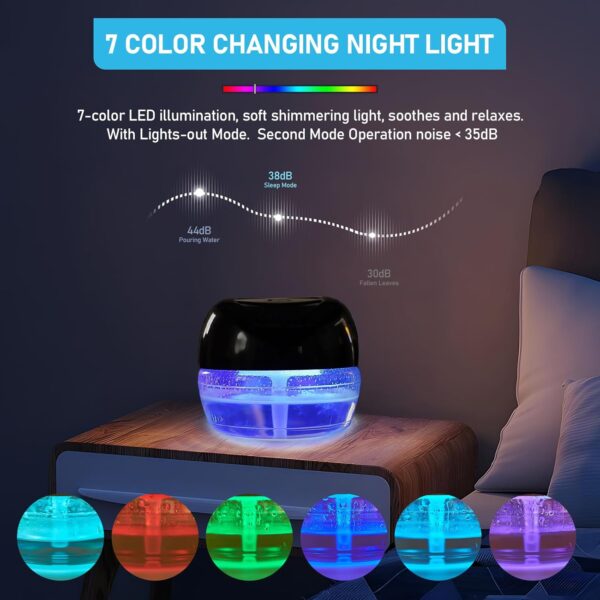 3 in 1 humidifier oil diffuser with 360° rotating raindrop & 7 led mood lights,ultrasonic quiet cool mist humidifier for up to 24 hrs,ideal holiday gifts for home (copy) 3 in 1 humidifier oil diffuser with 360° rotating raindrop & 7 led mood lights,ultrasonic quiet cool mist humidifier for up to 24 hrs,ideal holiday gifts for home (copy)
