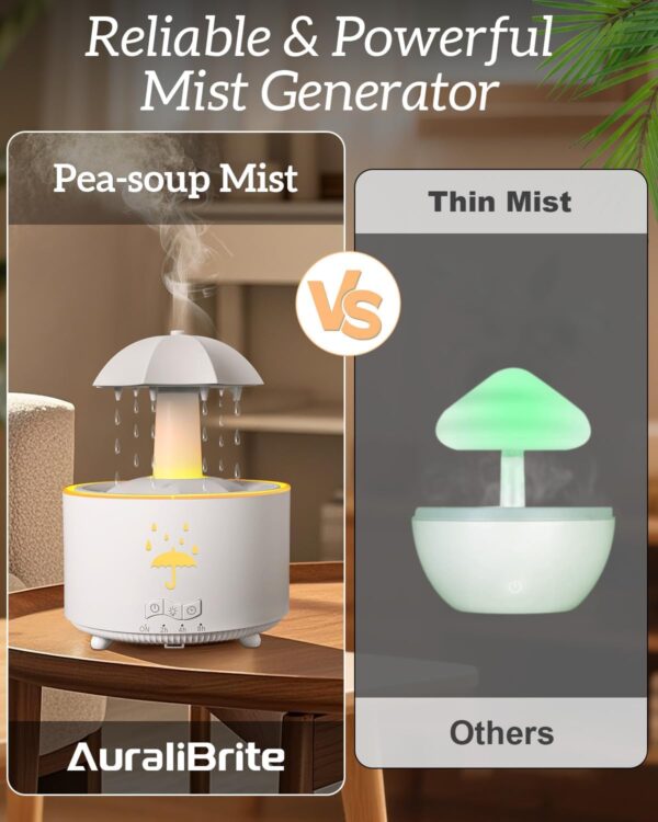 3 in 1 humidifier oil diffuser with 360° rotating raindrop & 7 led mood lights,ultrasonic quiet cool mist humidifier for up to 24 hrs,ideal holiday gifts for home 3 in 1 humidifier oil diffuser with 360° rotating raindrop & 7 led mood lights,ultrasonic quiet cool mist humidifier for up to 24 hrs,ideal holiday gifts for home