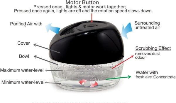 3 in 1 humidifier oil diffuser with 360° rotating raindrop & 7 led mood lights,ultrasonic quiet cool mist humidifier for up to 24 hrs,ideal holiday gifts for home (copy) 3 in 1 humidifier oil diffuser with 360° rotating raindrop & 7 led mood lights,ultrasonic quiet cool mist humidifier for up to 24 hrs,ideal holiday gifts for home (copy)